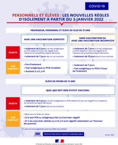 covid19-regles-isolement-3-janvier-2022-97624.jpg