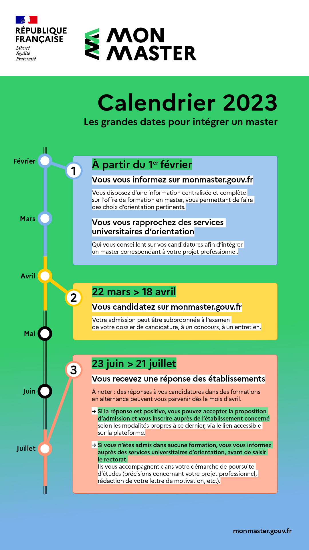 monmaster-calendrier.png.webp