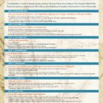 Programme des journées d'études "Penser le maritime"