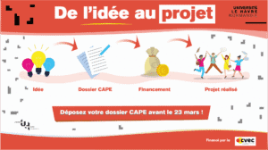 de lidee au projet 1920X1080v2