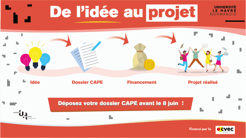 de lidee au projet 1920X1080 juin