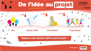 de lidee au projet 1920X1080 juin