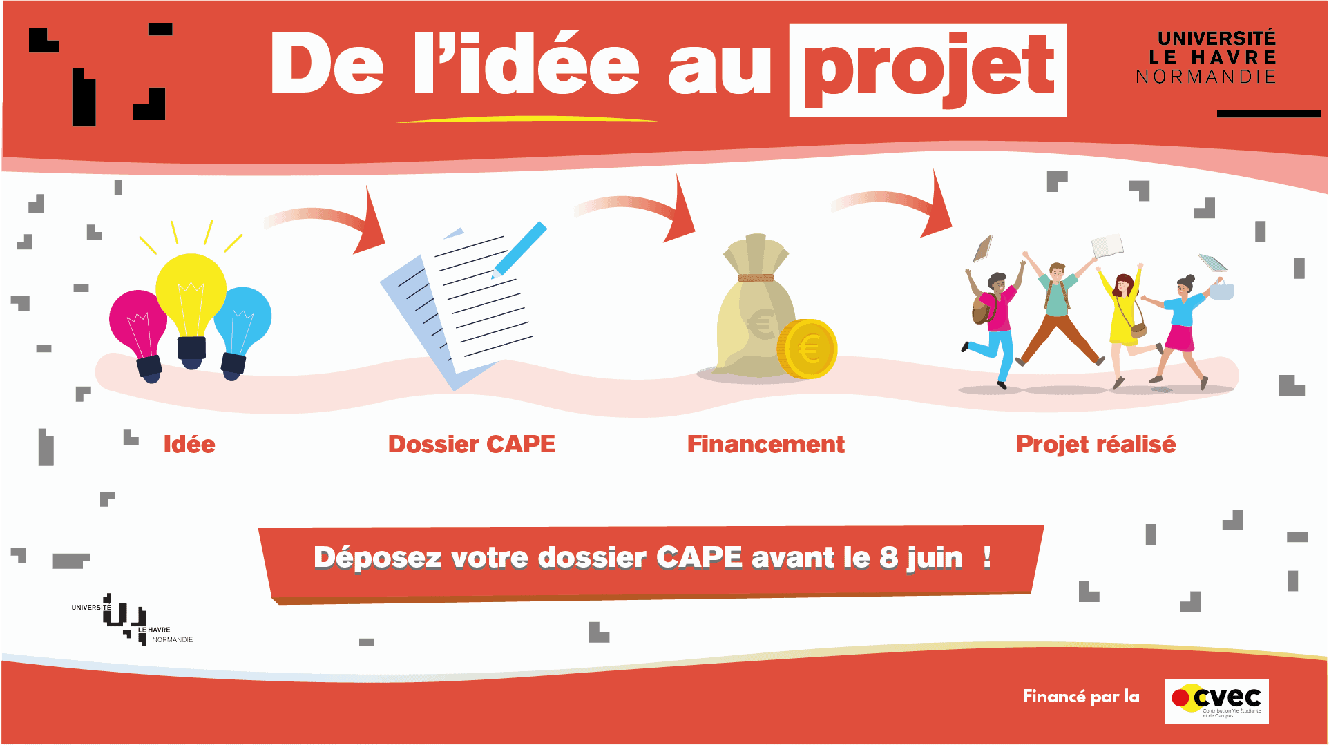 de lidee au projet 1920X1080 juin