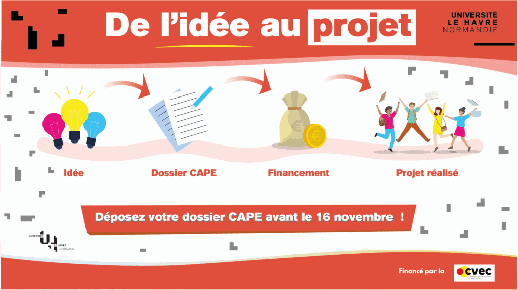 de lidee au projet 1920X1080_16novembre