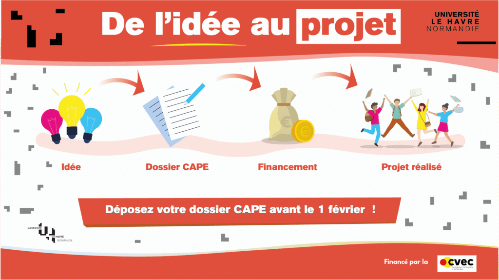 de lidee au projet 1920X1080_1fevrier