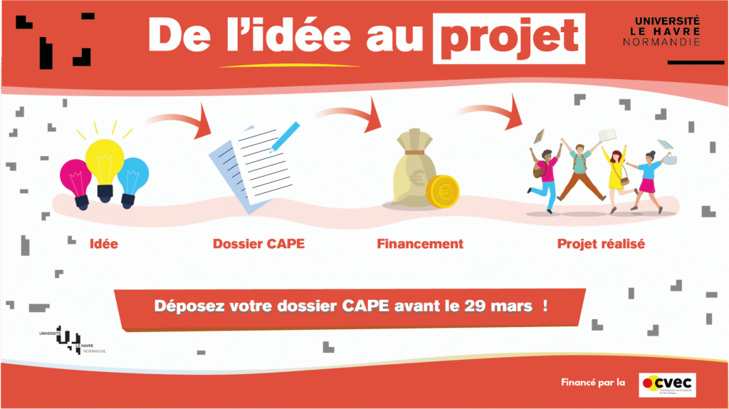 de lidee au projet 1920X1080_29mars